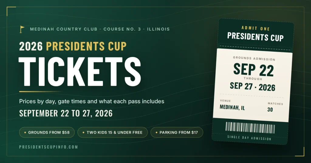 Presidents Cup 2026 ticket prices at Medinah Country Club, grounds admission from about $56 on practice days and $126 on competition days, parking from $17