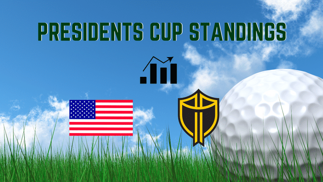 Presidents Cup Standings